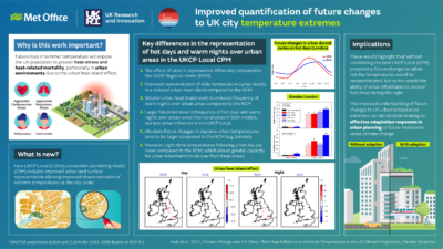 An infographic titled 'Improved quantification of future changes to UK city temperature extremes' which has lots of images and graphs and text on it